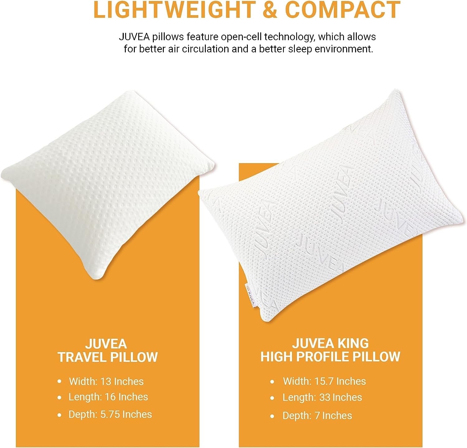 Juvea Travel Pillow Dimensions vs Juvea High Profile King Size Pillow Dimensions