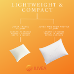 Load image into Gallery viewer, JUVEA Travel — Natural Down Alternative Talalay Latex Pillow
