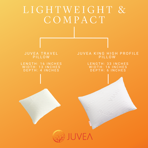 JUVEA Travel - 100% Natural Talalay Latex Pillow. Lightweight & Compact. Camping, Sleeping, Airplane, Car, Hotel and Home. Removable Cover. Oeko-TEX and FSC® Certified.